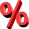 showing percentage Calculator